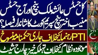 Justice Muneeb Akhtar bench Supreme Court's brilliant decision?. Big relief to PTI leader.Imran Khan