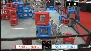 2015 VRC Tech Q6 - 7618A 5691B vs 2251A 8231A - 65 to 57 - VEX Worlds 2015 - Technology Division