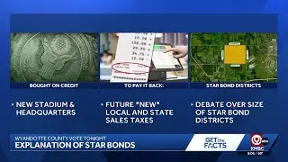 What are STAR Bonds? A simplified breakdown of the Kansas financing tool