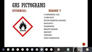 GHS LABELS, PICTOGRAMS, AND NFPA DIAMONDS