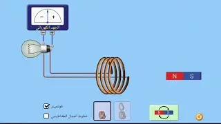 تجربة توضح ظاهرة الحث الكهرومغناطيسي ( اكتشاف فرداي ) 