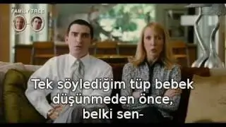 Idiocracy2006DvDrip AC3Eng aXXo PC