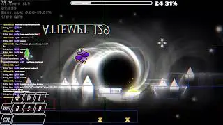playing levels and you can request