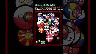 Countryballs FFA Part 177 🌎⚔️
