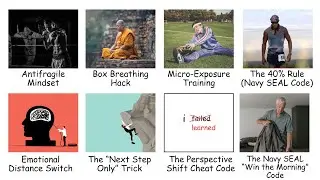 Every Mental Toughness Cheat Codes Explained to Make You 