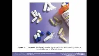 Drug Forms