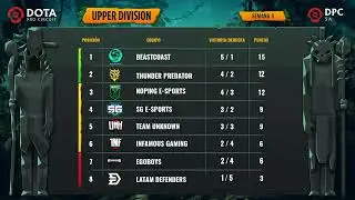 OGA DPC Liga Regional SA