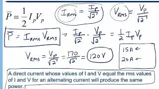 AC Circuits, Maxwell's Equations