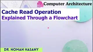 CA-13. Cache Read Operation Flowchart
