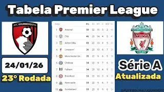 Tabela Premier League 2026. Classifica&ccedil;&atilde;o do Campeonato Ingl&ecirc;s S&eacute;rie A 24/01/26 | Serie A