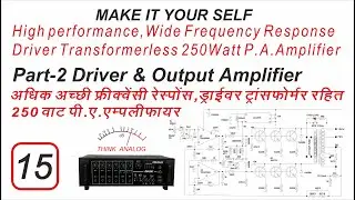 High performance 250 Watt P.A.amplifier-2