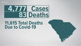 Latest COVID numbers in SC for September 17 2021