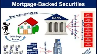 How Interest Rates Are Set: The Fed's New Tools Explained