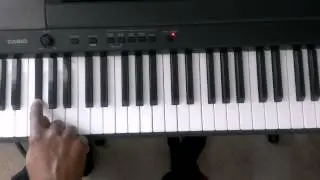 Major Scales: How to play G Flat Major Scale (Two Octaves) on Piano (Right and Left Hand)
