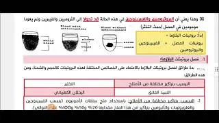 3. الجلسة الرابعة + الخامسة