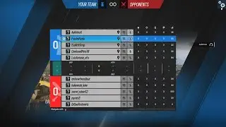 Rainbow Six - Muting teammates glitch?