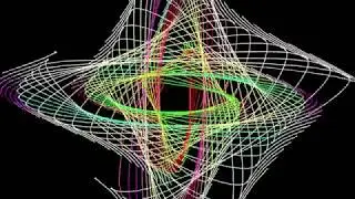 Parametric Equations Used to Create Patterns