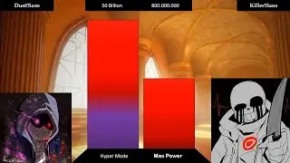 Dust Sans All Forms vs Killer Sans All Forms Power Level