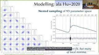 Plato's view on supermassive black hole binaries: Exploring the faintest limit of ESA's Plato (...)