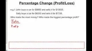 Percentage Change (Profit/Loss)