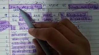Radhe Radhe 🙏Learning Disabilities I Ctet Notes Series Discussions II Radha Radha Radha Radha Radha 
