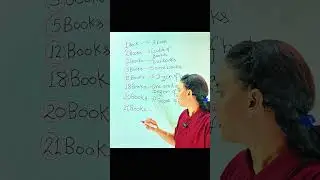 English Quantifiers  | #englishlearning #education #english #englishgrammar