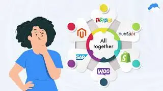 Seamless MLM Software Integration with Shopify, WooCommerce, and More! | Cloud MLM Software