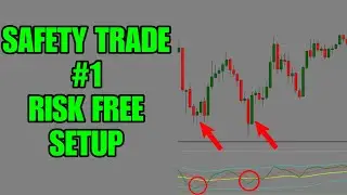 Safety Trade: The Secret Strategy No One Talks About
