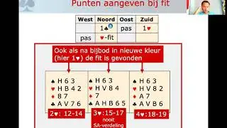 Leer online bridgen aflevering 7  : Herbieding van de openaar