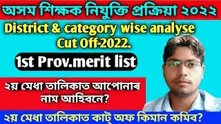 District & category wise cut off analyse 2022//dee lpup merit list 2022//Assam tet lpup merit list.
