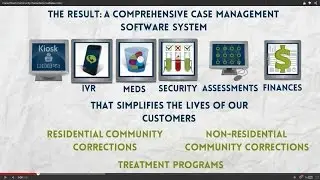 CorrectTech Community Corrections Software Intro