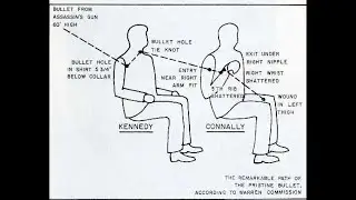 The Top Five Most Intriguing JFK Assassination Conspiracy Theories