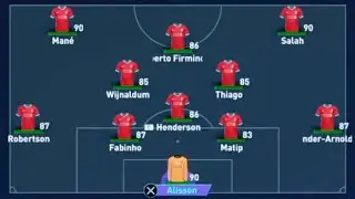 J&Uuml;RGEN KLOPP'S LIVERPOOL FC -Custom Tactics- FIFA 21