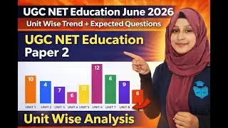 UGC NET Education June 2026 | Unit Wise Trend + Expected Questions | UGC NET Education