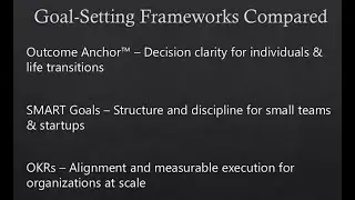 Goal Setting that work