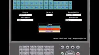 Periodic Table Android App