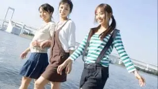 video studio x6トランジッション