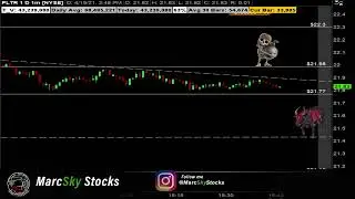 #OPTIONS Live Day Trading | Live Stream | Stocks to buy MarcSkyStocks / weekly options