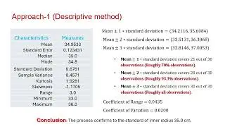 Statistical Problem solving-2 (Techniques and Practices)