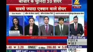 Ashish Kelkar, CEO - Technical Analyst, Precision Investment Services on ZEE Business 21 July 2015