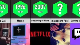 Comparison: First Things on the Internet