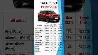 Tata punchPrice 2025 After GST | Petrol, CNG & EV Specs, Mileage & Features