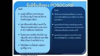 POSDCoRB Theory by Lutehr Gulick (Veerasit DBA04).mov