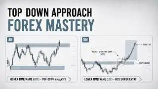 TOP-DOWN FOREX MASTERY 🔥 | GUARDEER&rsquo;S STUDENT SNIPER ENTRY SYSTEM | GOLD | GUARDEER'S ANALYSIS
