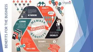 Beaumont Chamber of Commerce: What is a Chamber?