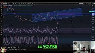 CRO Cronos Crypto Analysis: Key Support and Price Prediction! #shorts