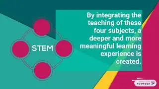 STEM Philosophy - initial understanding