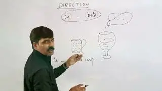 IN-INTO, ON-UPON, OVER-ACROSS | #preposition #prepositionofdirection #englishmax #ravisir