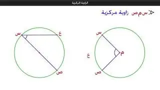 الزاوية المركزية