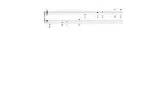 MusicTheory Tip: Methods for Identifying Pitches in Different Octaves
